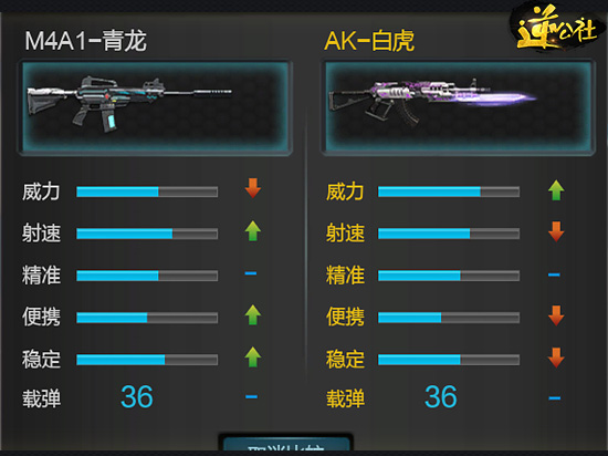 csolm4a1青龙图片