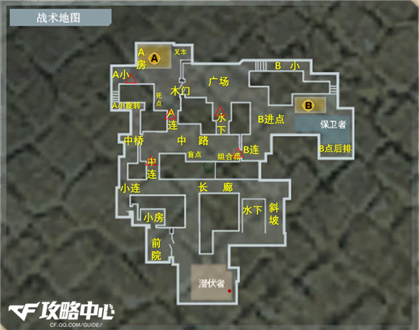 一,战术地图点位