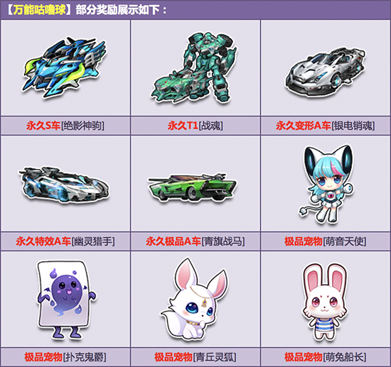 女神节万能咕噜球2q币赢永久s车绝影神驹