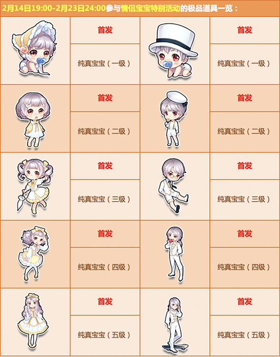 情侣宝宝为爱加分情人节限时折扣劲爆优惠