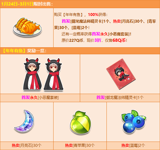 qq飞车微信官方网站-腾讯游戏-竞速网游王者 突破300万同时在线