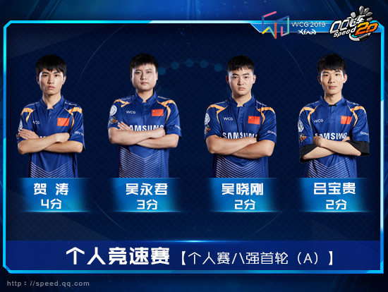 wcg2019个人竞速赛 贺涛和吴永君进入胜者组