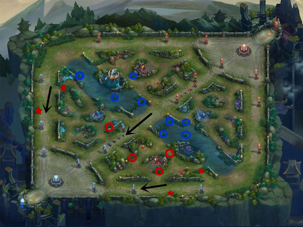 王者荣耀优秀辅助的基本素养 掌握好这三点玩辅助也能上王者