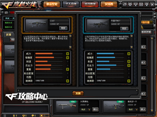 CF新版本枪王之王GP枪械LAST分析