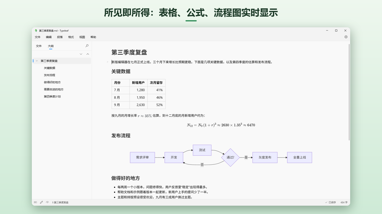 精彩截图-Typeleaf2026官方新版