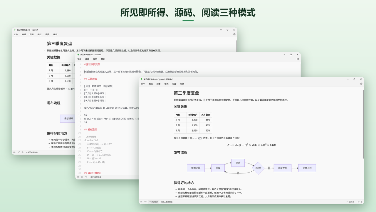 精彩截图-Typeleaf2026官方新版