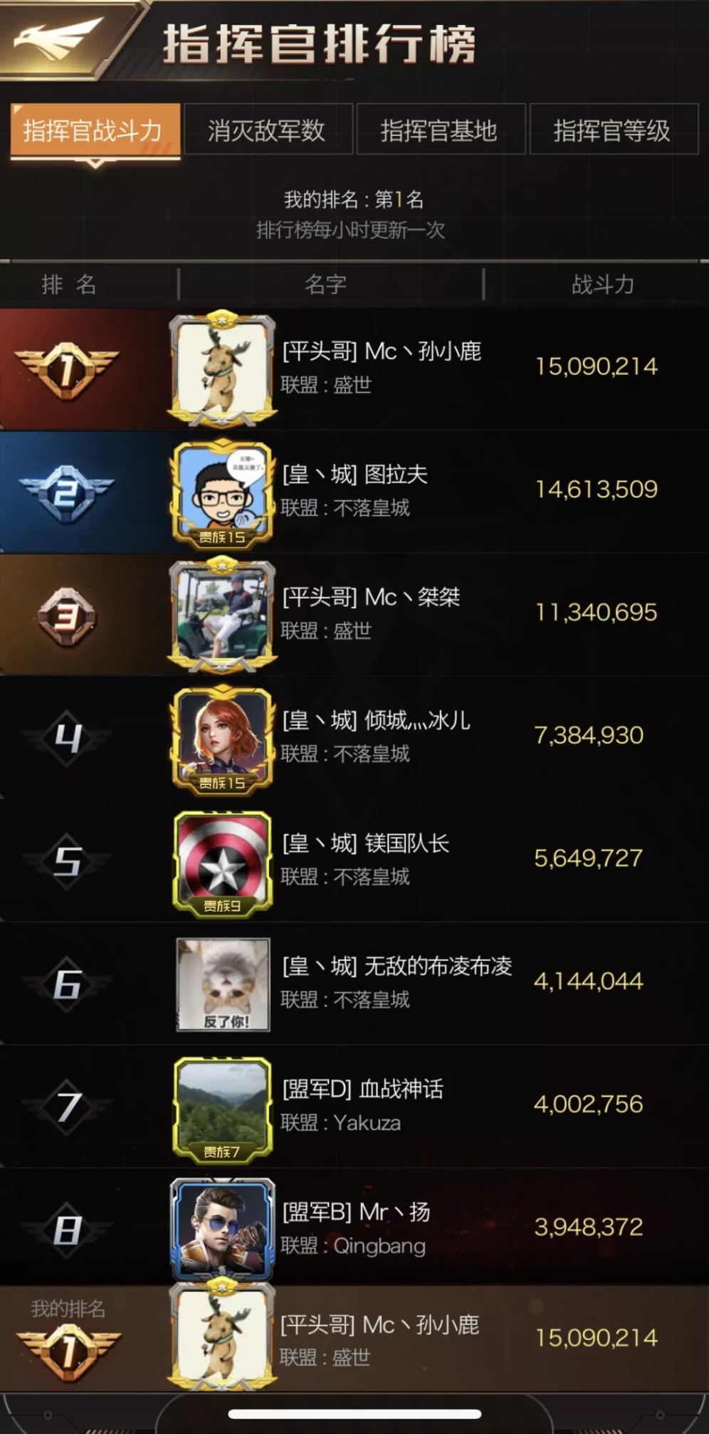 不断挑战走向巅峰，这位大神有点与众不同！