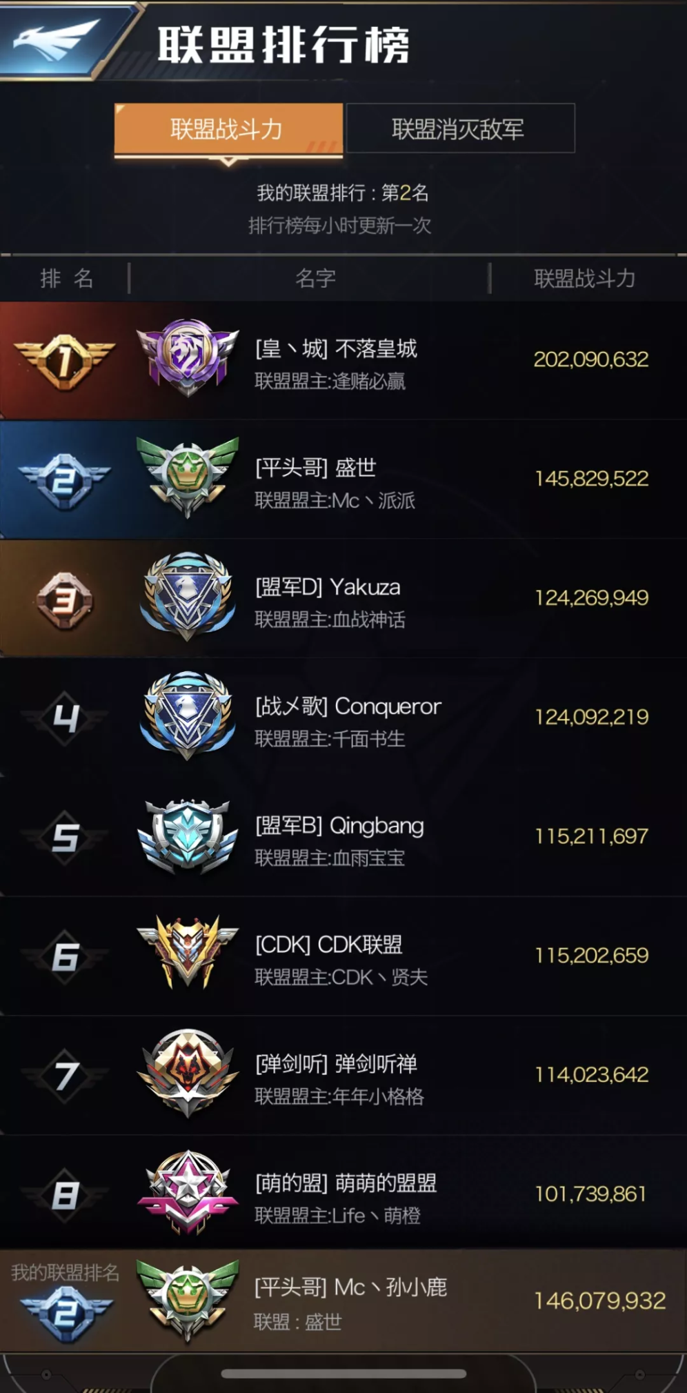 不断挑战走向巅峰，这位大神有点与众不同！