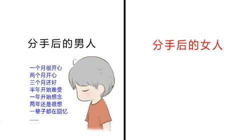 情侣分手后,男女内心深处的想法有什么区别?女人太"高"了