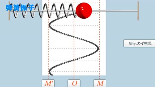 高中物理演示实验——弹簧振子