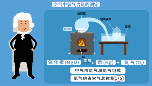 氧气教案化学模板_氧气教案化学模板设计_教案模板化学氧气