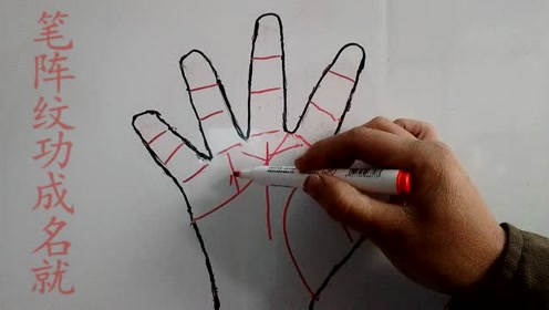王哥:掌中的"笔阵纹"预示着功成名就,学有所成,大家都看看