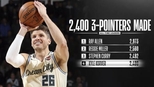 科沃尔跻身历史前四 字母哥强势冲冠他是完美拼图