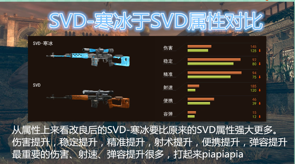 【刺客分享】svd-寒冰简介_枪林弹雨 qldy问答专区_帮帮问答_腾讯游戏