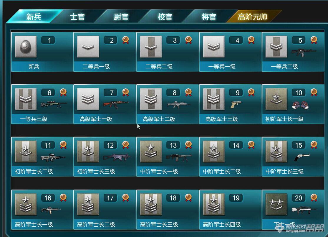 100至200级的图标那个大神有发一个.