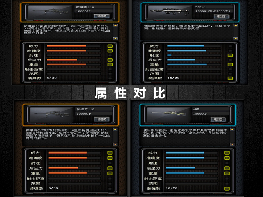 【虐心分享】武器评测-萨维奇110_穿越火线 cf问答专区_帮帮问答_腾讯