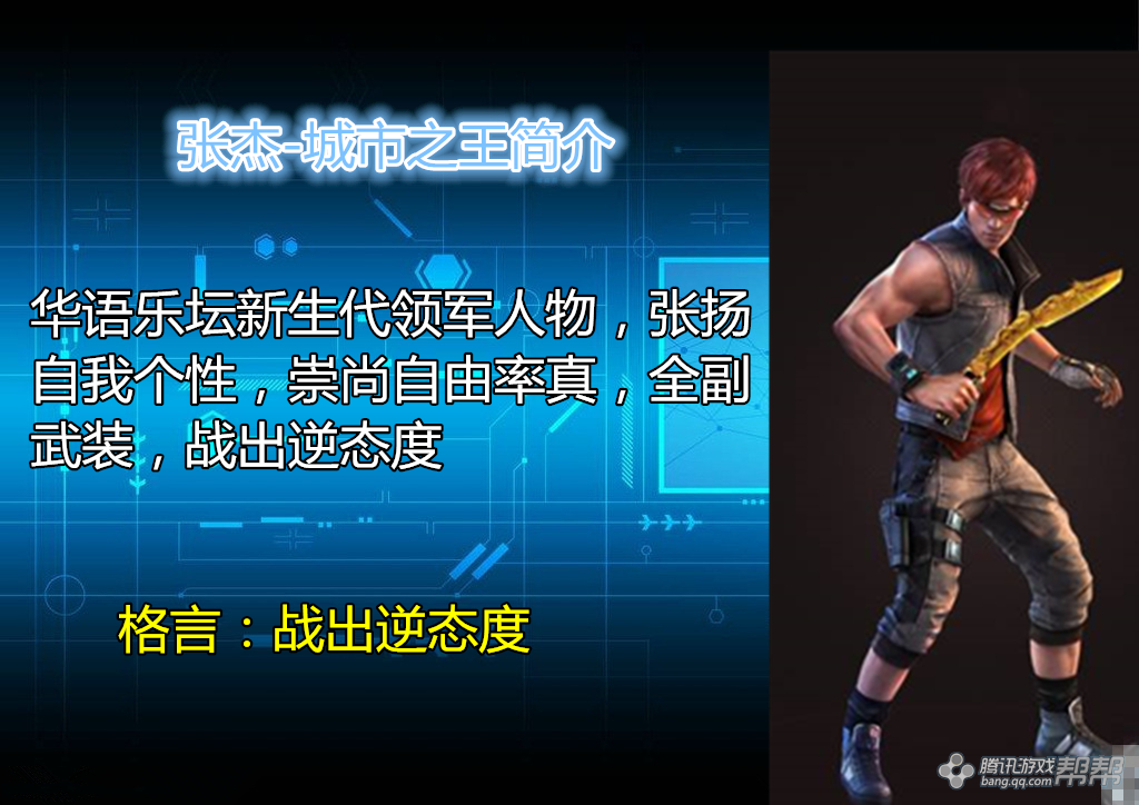 逆战角色-张杰(城市之王)图文介绍