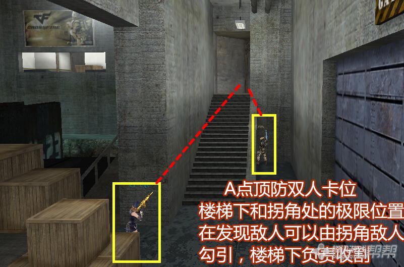 【火线教学】协同合作,潜艇双人卡点点位介绍