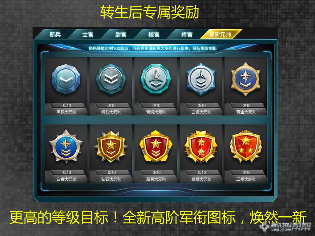 [枫仔分享]如凤凰般浴火降临—转生系统介绍_逆战 nz问答专区_帮帮