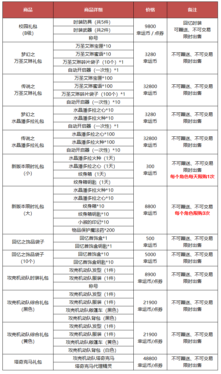 feeds_article_ugc_3dd41a0f-091a-449d-8083-fd1eb3a37b84